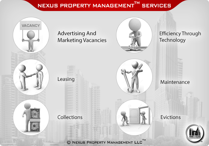 Nexus Property Management Services